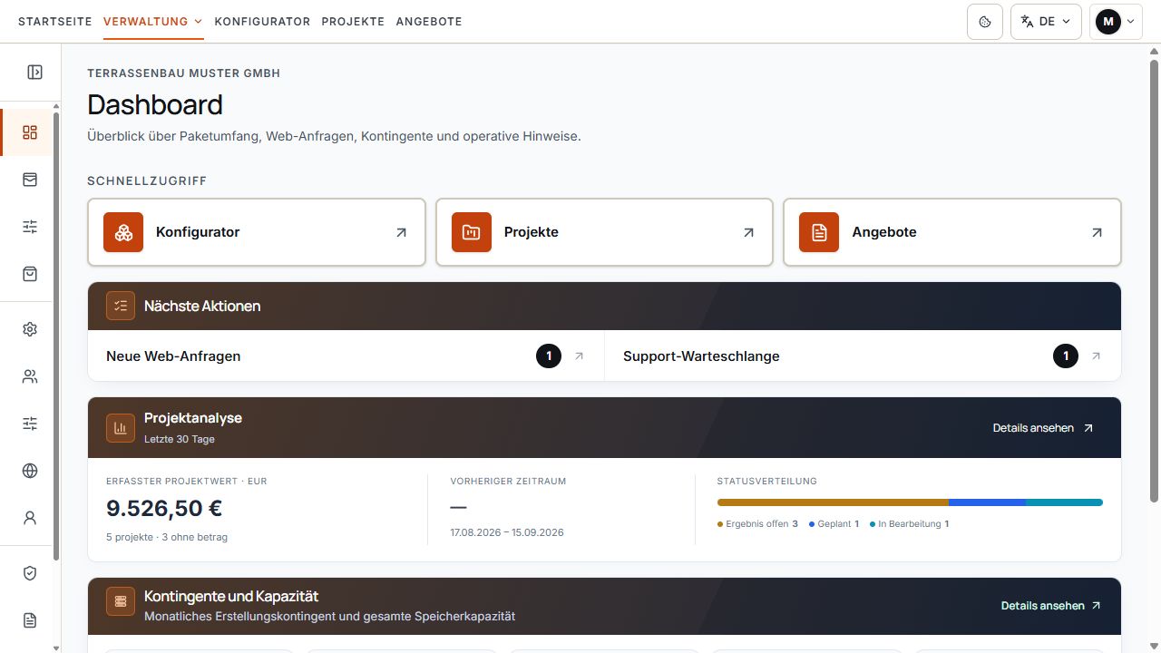 Dashboard des gemeinsamen Firmenportals mit Schnellzugriffen und Projektanalyse.