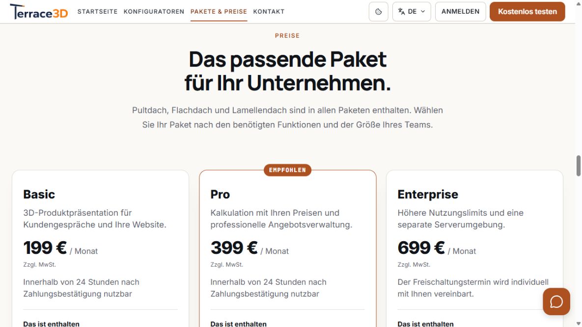 Paketvergleich mit Basic, Pro und Enterprise, monatlichen Preisen und enthaltenen Leistungen.