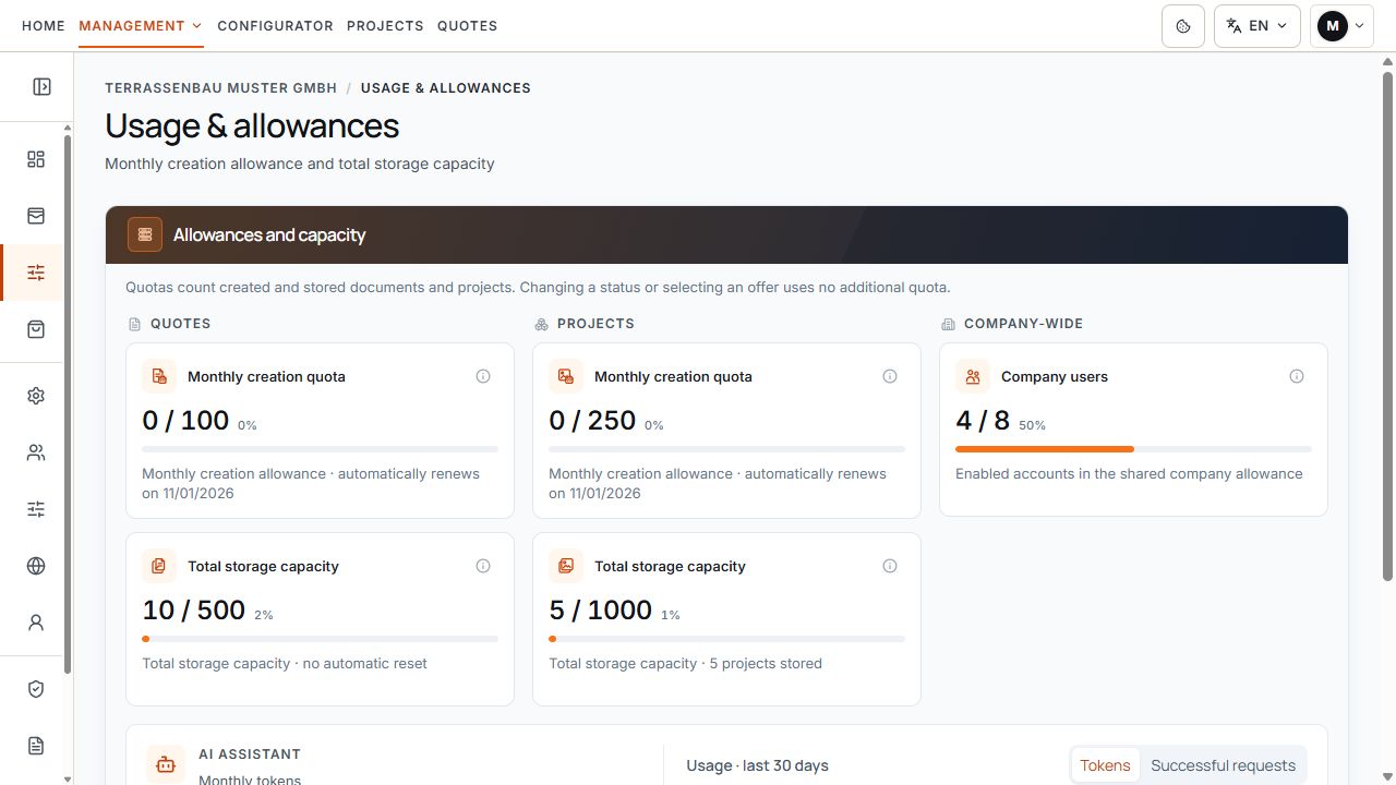 Usage overview with quote and project quotas and company-wide user seats.