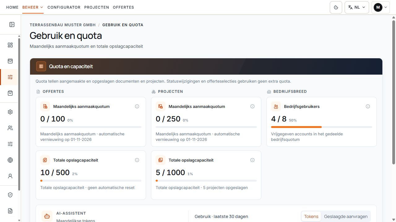 Gebruiksoverzicht met offerte- en projectquota en bedrijfsbrede gebruikersplaatsen.