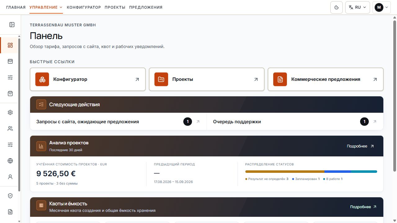 Панель управления с разделом «Следующие действия» и очередью поддержки.