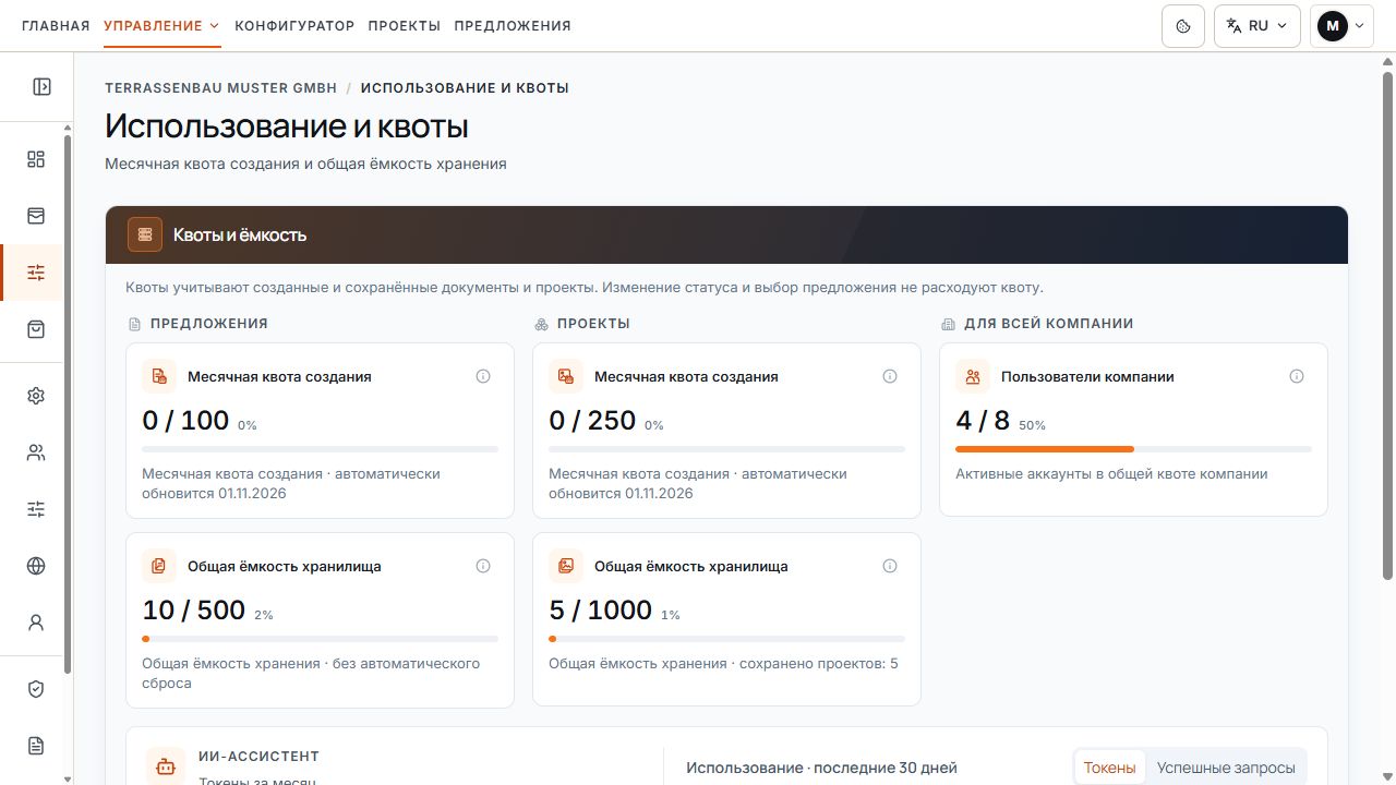 Обзор использования с лимитами предложений и проектов и пользовательскими местами всей компании.