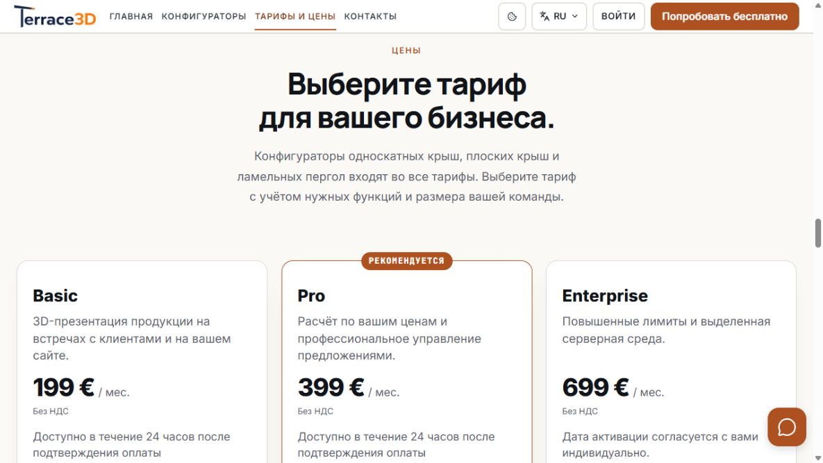 Сравнение пакетов Basic, Pro и Enterprise с месячными ценами и включенными услугами.