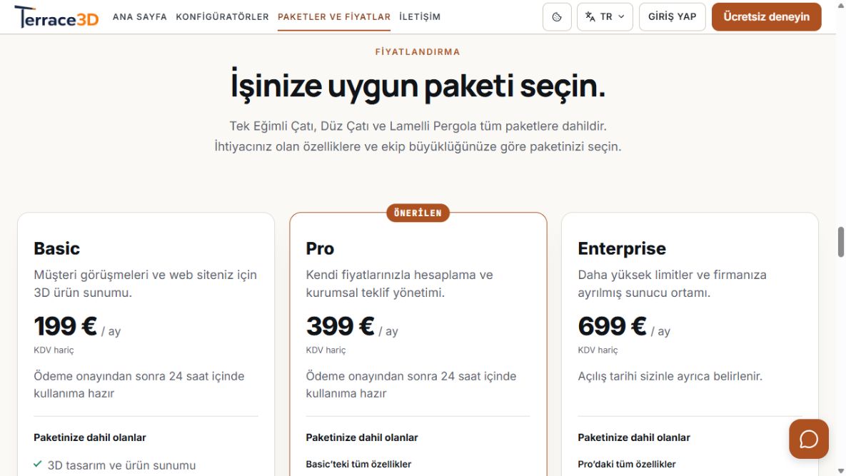 Basic, Pro ve Enterprise, aylık fiyatlar ve dahil olan hizmetlerle paket karşılaştırması.