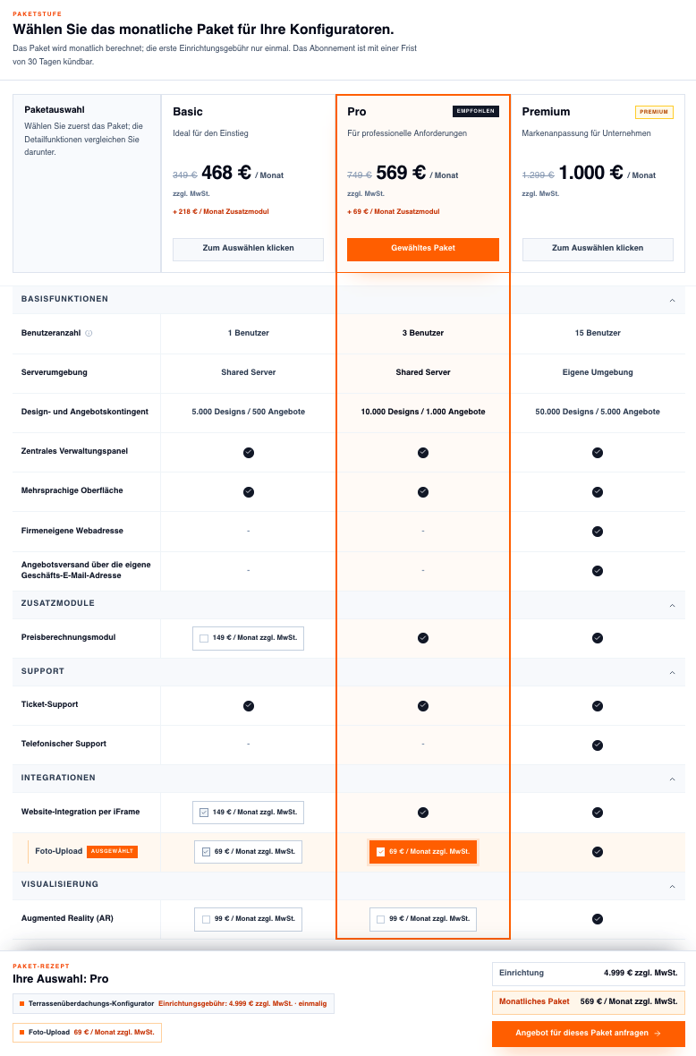 Screenshot der Paketauswahl mit Basic, Pro und Premium, Zusatzmodulen und Paket-Rezept.