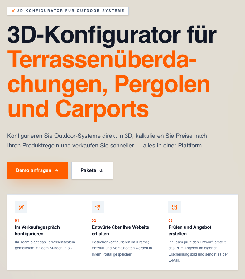 Screenshot der öffentlichen Terrace3D Startseite mit 14-tägigem Testzugang, Paketen und drei Prozessschritten.
